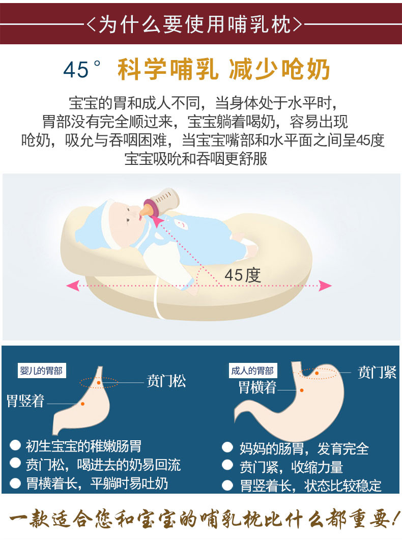 喂奶枕哺乳枕喂奶枕头哺乳枕头多功能喂奶神器授乳枕哺乳垫喂乳枕