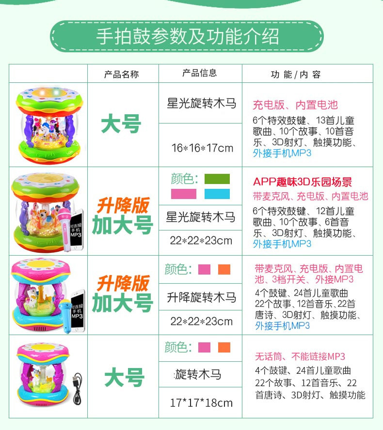 宝音乐手拍鼓儿童拍拍鼓可充电早教益智1岁0-6-12个月婴儿玩具