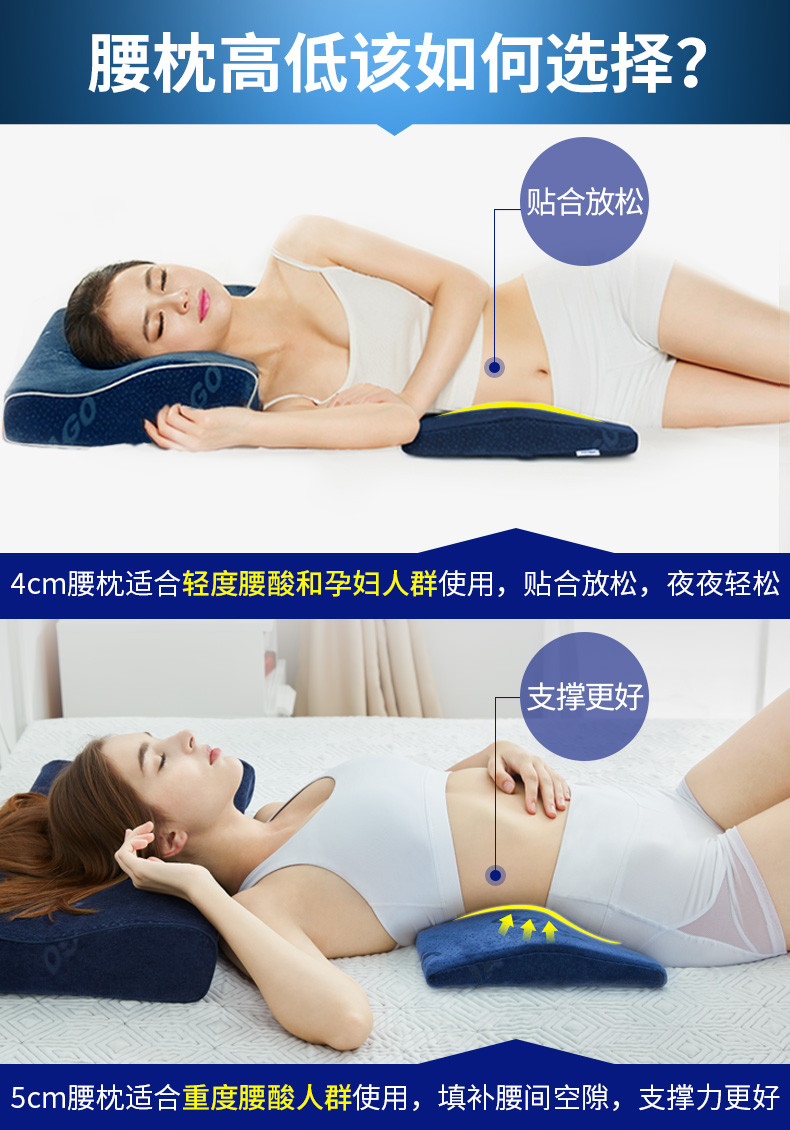 记忆棉靠背垫护腰孕妇靠垫靠枕腰枕睡眠床上腰垫腰椎间盘突出