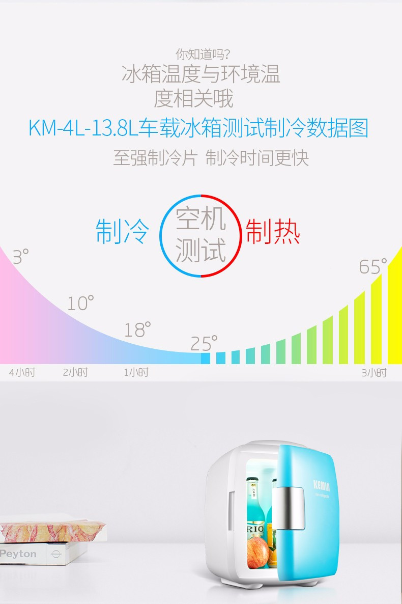 科敏4L车载迷你小冰箱小型家用单门式制冷微型车用