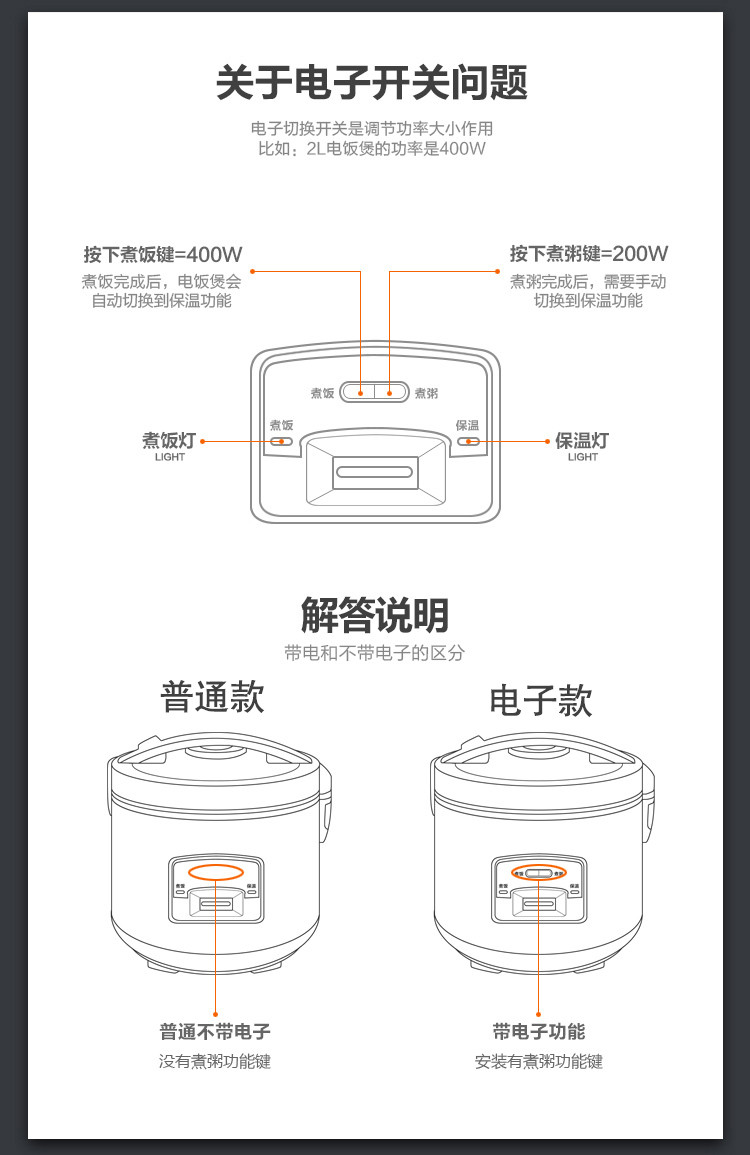 宿舍迷你老式电饭煲1-2人锅正品1-2家用5-6小型2升