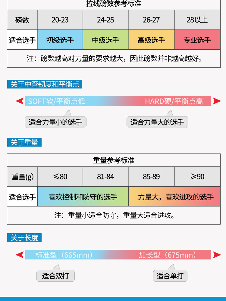 羽毛球拍双拍2支正品初学业余初级全碳素超轻耐打健身耐用型