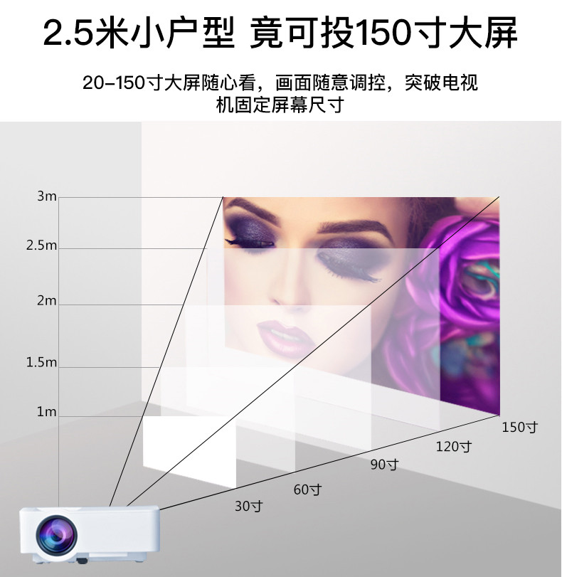 2019新款投影仪可连手机一体机家用小型便携式投墙上看电影超高清4k宿舍学生智能激光电视迷你微型家庭