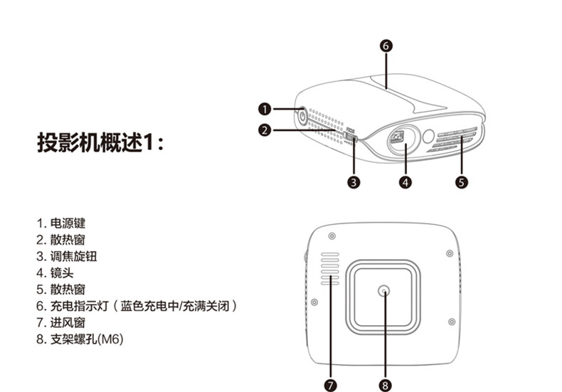 rigal瑞格尔2019新款手机投影一体机家庭投影仪家用DLP微型便携式1080P墙投高清4K小型宿