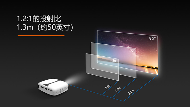 rigal瑞格尔2019新款手机投影一体机家庭投影仪家用DLP微型便携式1080P墙投高清4K小型宿