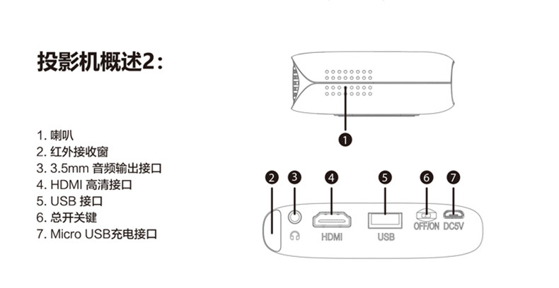 rigal瑞格尔2019新款手机投影一体机家庭投影仪家用DLP微型便携式1080P墙投高清4K小型宿