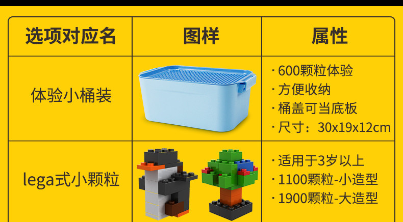 儿童樂高积木拼装玩具益智力动脑男孩子3女孩6岁拼插小颗粒桌拼图