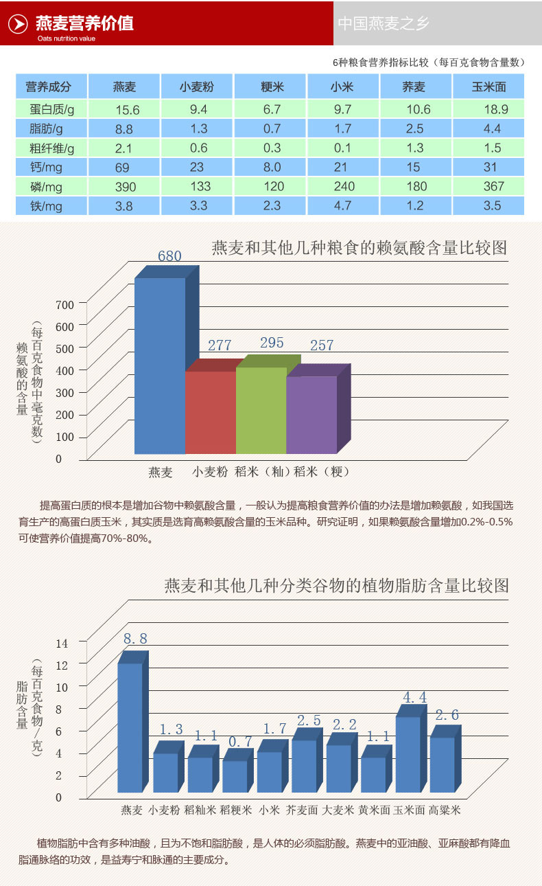 北燕燕麦面240g*8盒莜面方便面冷面速食面即食面免煮礼盒装