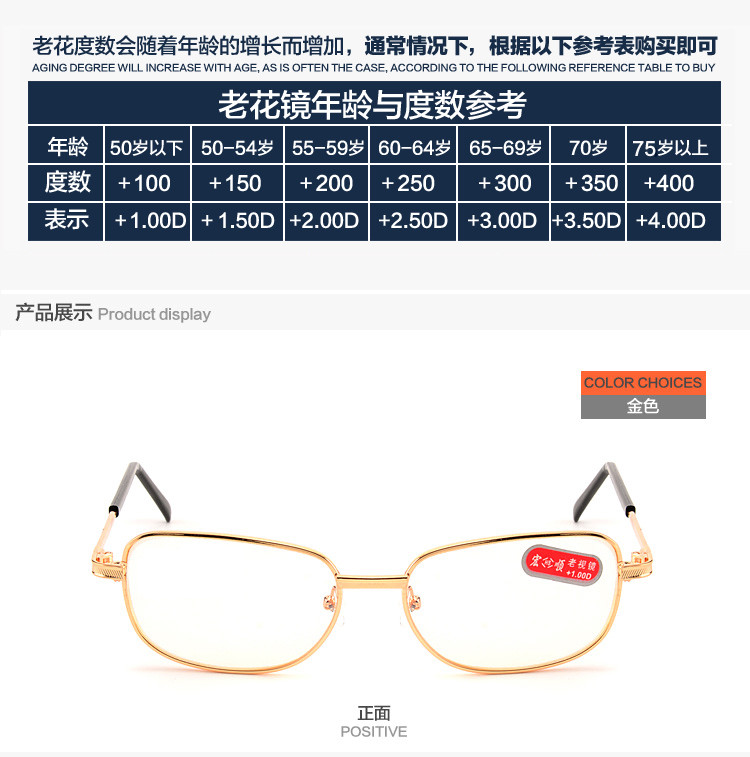 陵口老店束金宇眼镜行  品牌高档 便携防疲劳男女款眼镜 超轻进口玻璃老花镜