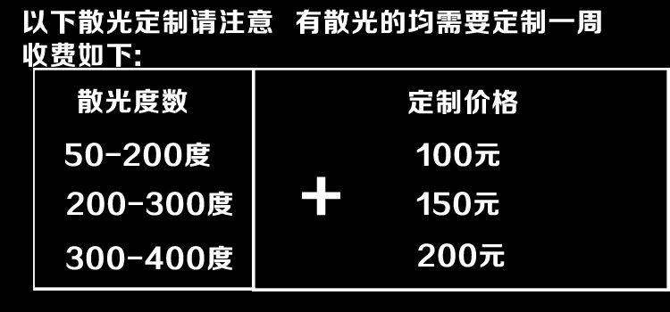 8号钱富林眼镜 专业定制1.56太阳镜片 司机专用眼镜片配近视墨镜片树脂