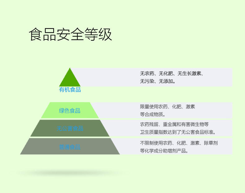 陕北黄小米500克+优质脱皮绿豆500克 五谷杂粮组合小米绿豆粥 包邮