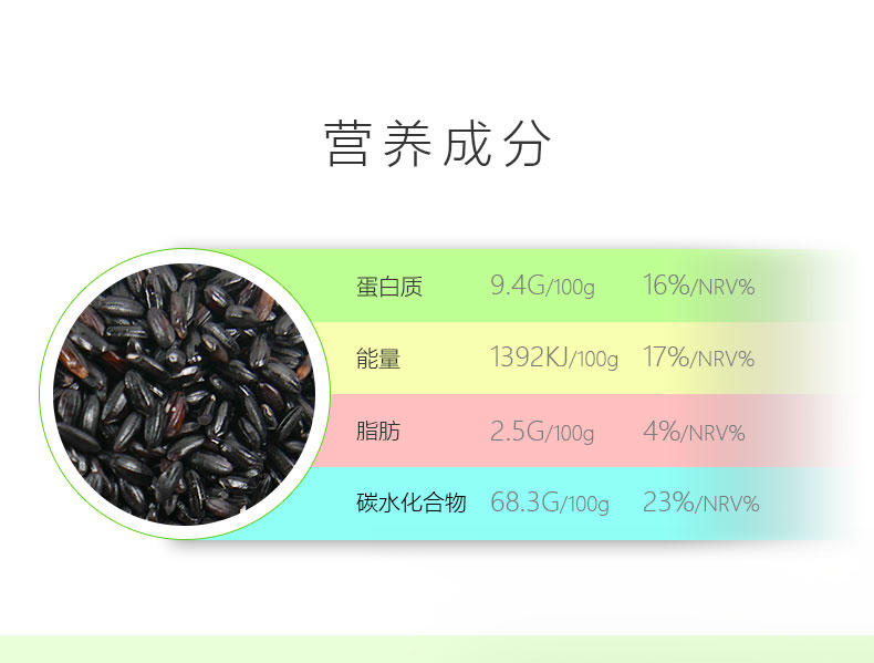 天朵洋县黑米五谷杂粮农家粗粮陕西黑米2000g新米包邮