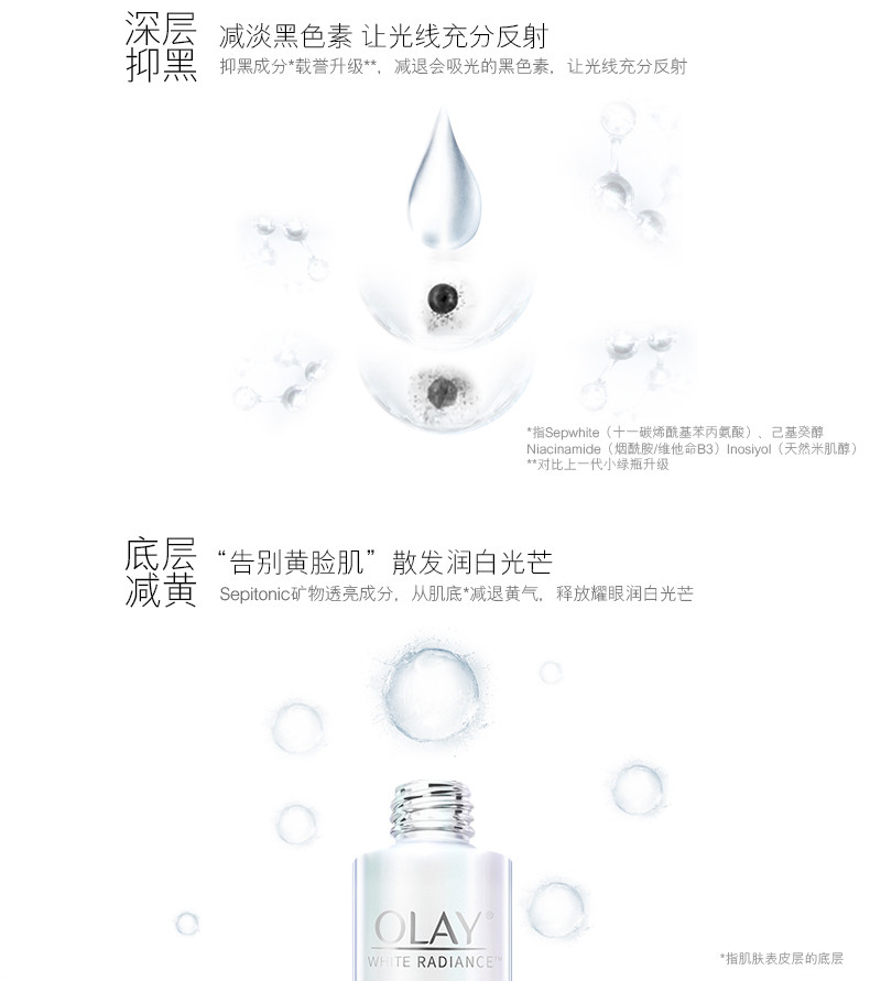 玉兰油/OLAY光感小白瓶30ml水感透白光塑精华露补水保湿面部精华液