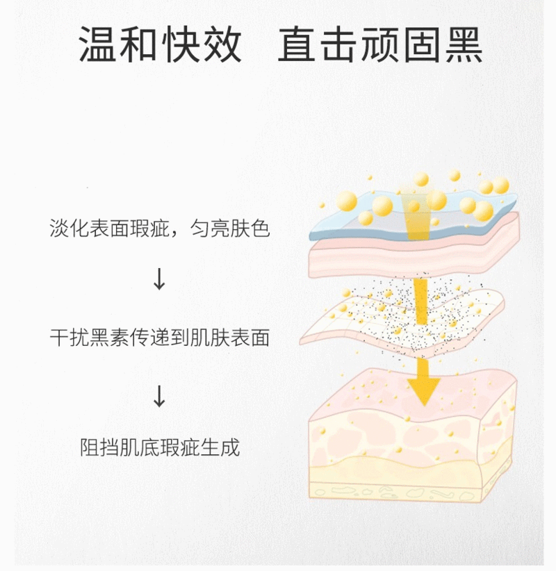 NACO烟酰胺原液补水保湿提亮肤色面部精华液去黄褪黑肌底液安瓶28支/盒