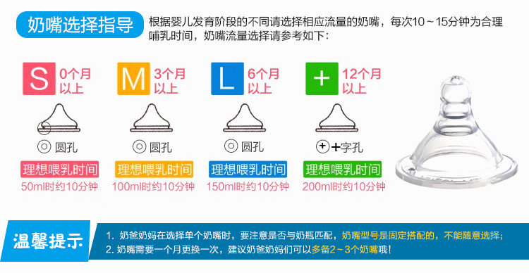 童康宝宽口PP防胀气自动大奶瓶