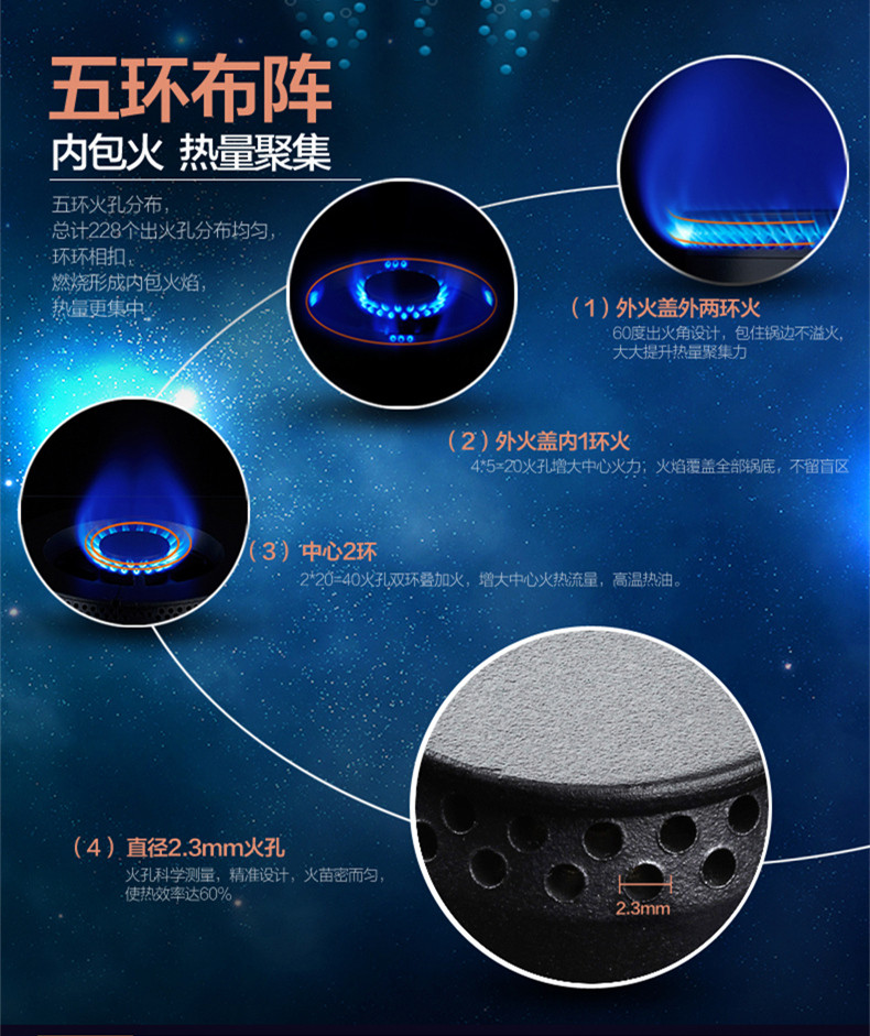 Sacon/帅康TE6961+68G抽油烟机燃气灶套餐20m³ 大吸力5.0KW火力