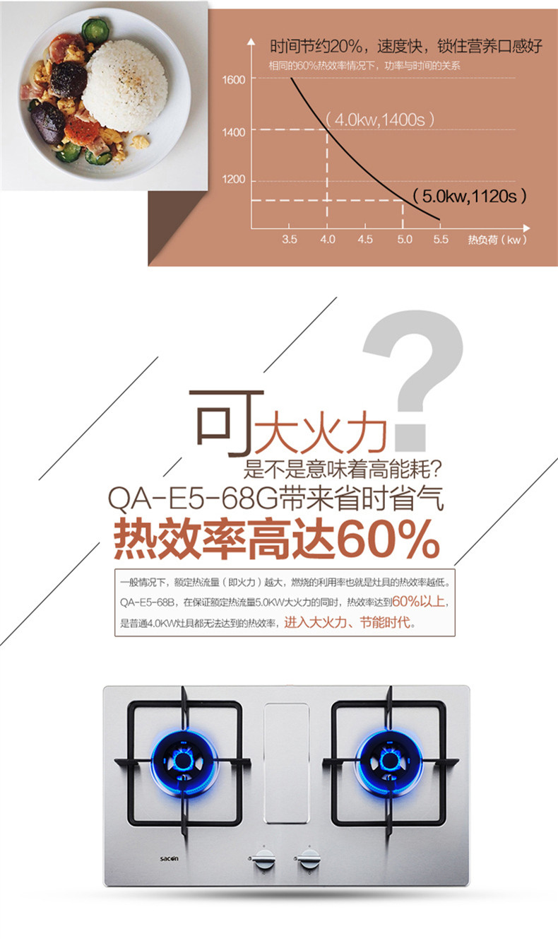 Sacon/帅康JE5505+68G侧吸式抽油烟机灶具套装大吸力大火力烟灶组合