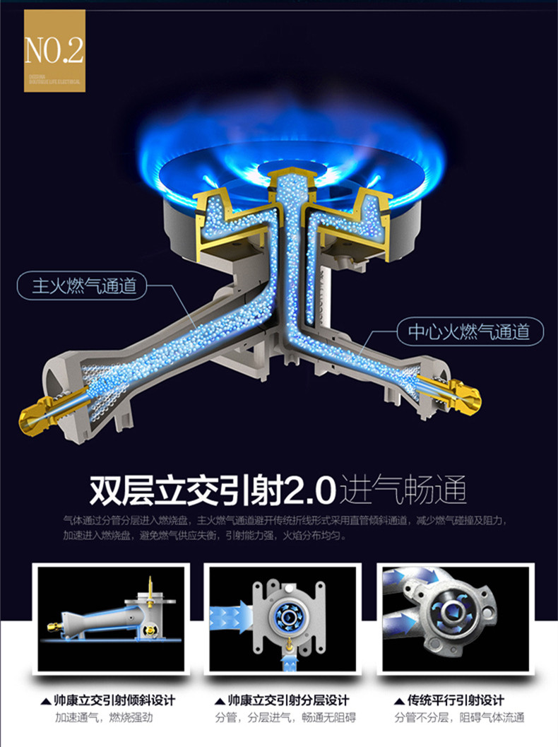 Sacon/帅康 QA-E5-68G不锈钢燃气灶/灶具/5.0KW超大火力热效率高节能