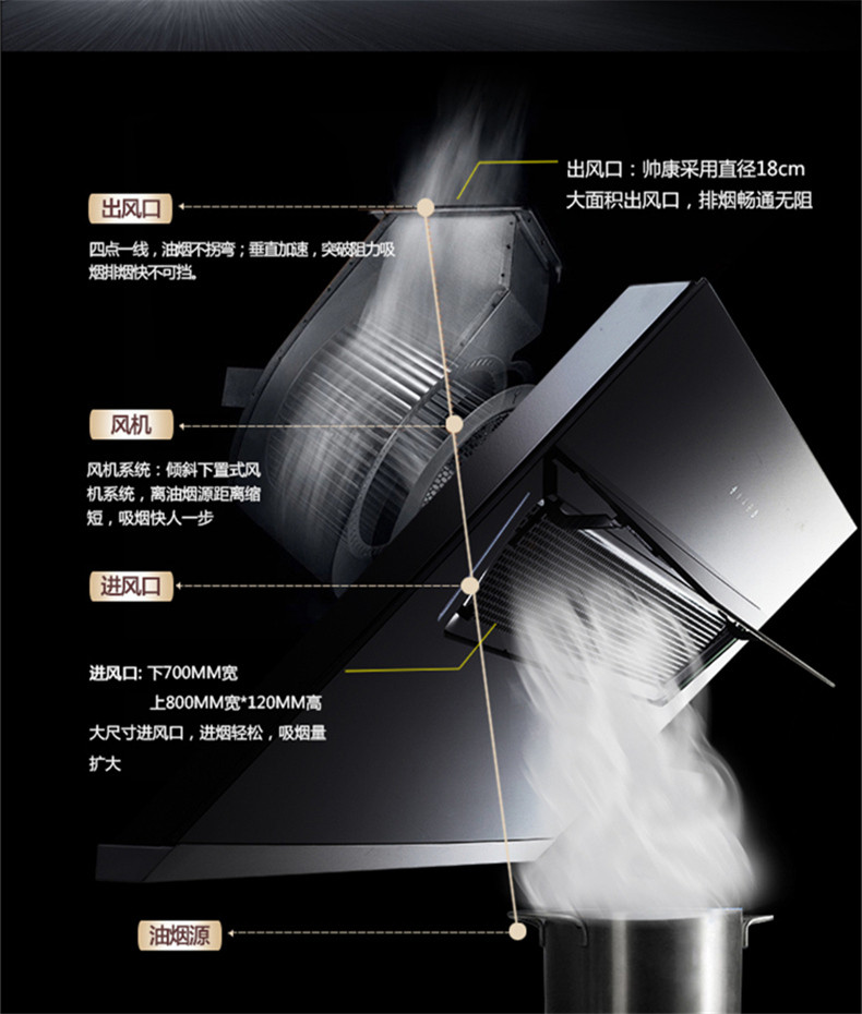 Sacon帅康JE5588+68G侧吸式大吸力抽油烟机燃气灶套餐5.0KW大火力