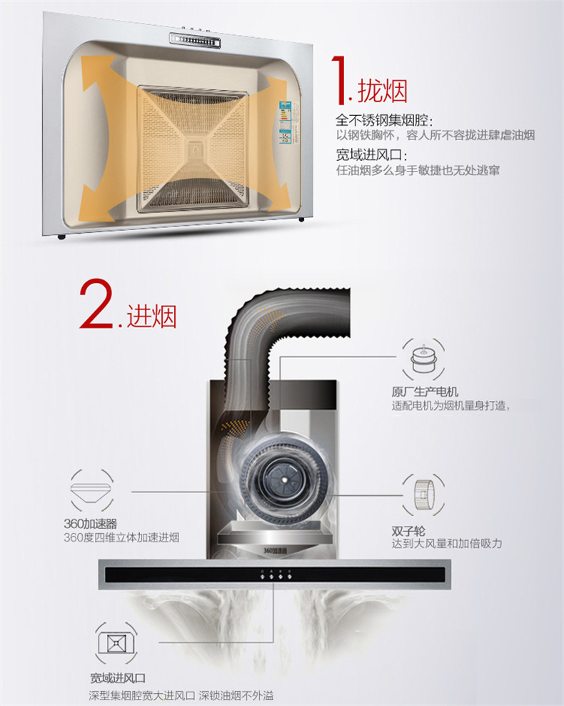 Sacon/帅康 CXW-200-TE6710 欧式抽油烟机17m³ 大吸力油烟机不碰头