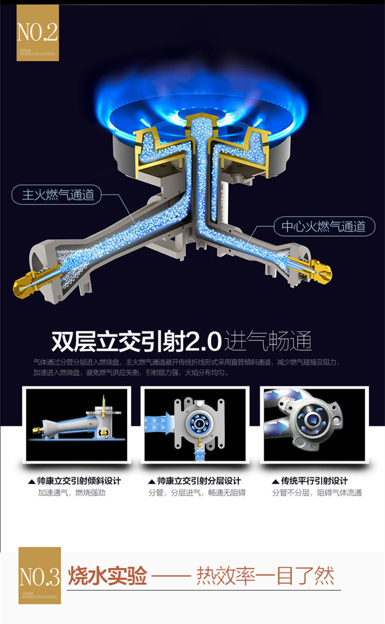 Sacon/帅康TP07+68B不碰头抽油烟机燃气灶套餐17m3/5.0kw烟灶套装