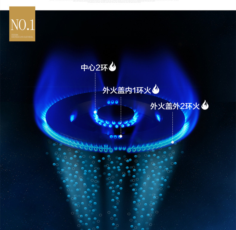 Sacon/帅康TP05+68B不碰头抽油烟机燃气灶套餐20m3/5.0kw烟灶套装