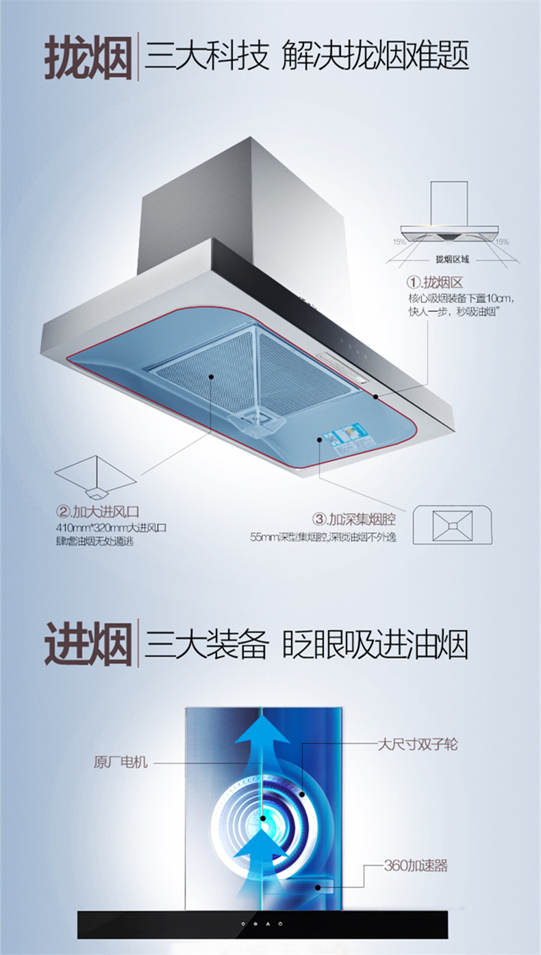 Sacon/帅康TP05+68B不碰头抽油烟机燃气灶套餐20m3/5.0kw烟灶套装