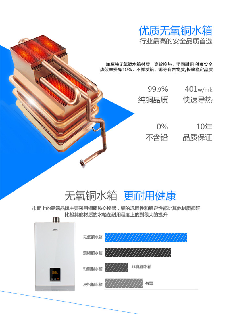 Macro/万家乐 JSQ24-12A5强排智能恒温燃气热水器12升无氧铜水箱