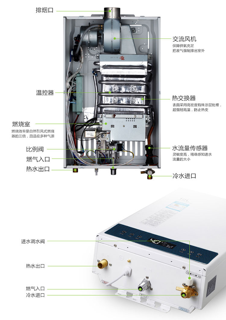 Sacon/帅康 JSQ23-12BCME 热水器燃气热水器天然气12升L强排式恒温
