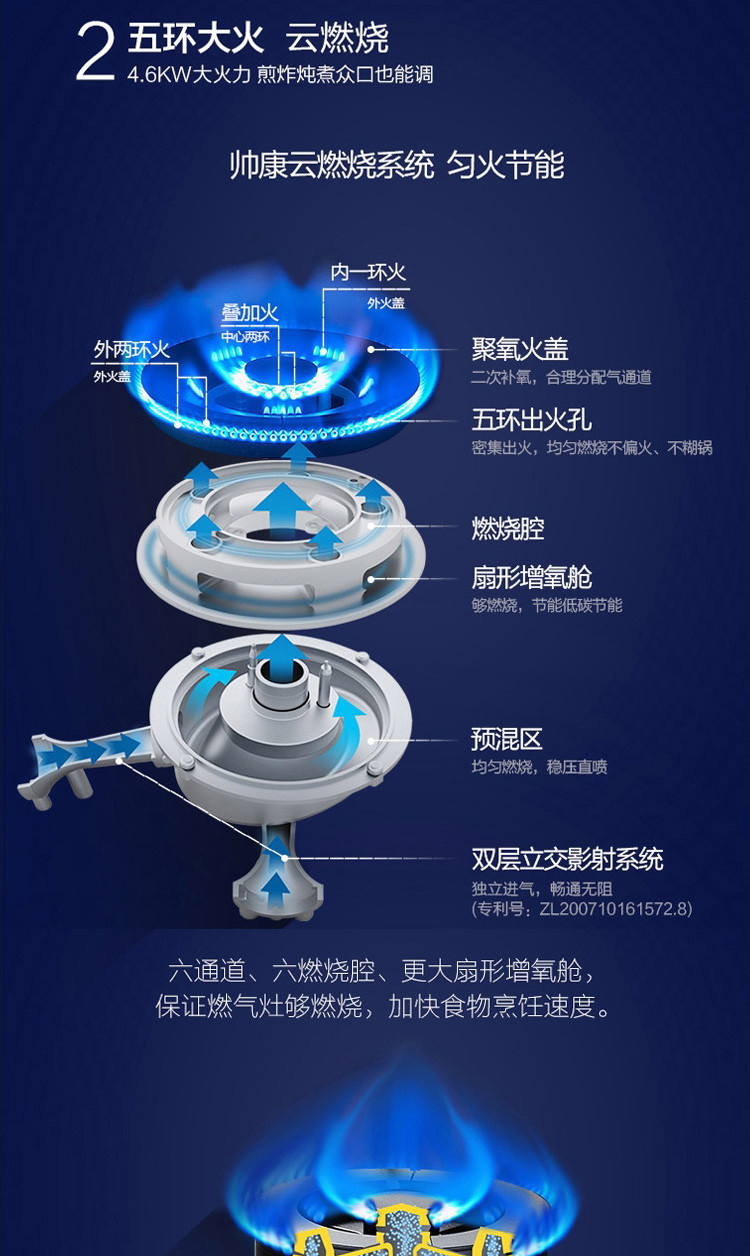   帅康（sacon）QAS-E6-58B 嵌入式燃气灶 定时灶