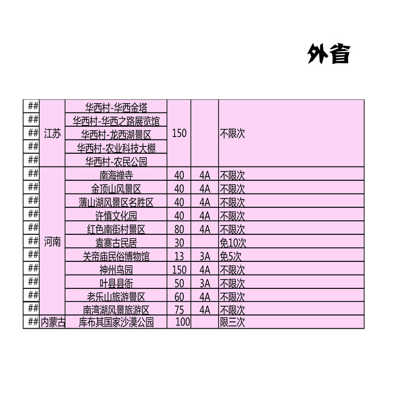 【张家口】2018京津冀旅游暑期特惠卡