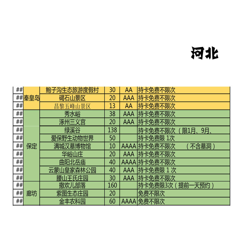 【张家口】2018京津冀旅游暑期特惠卡