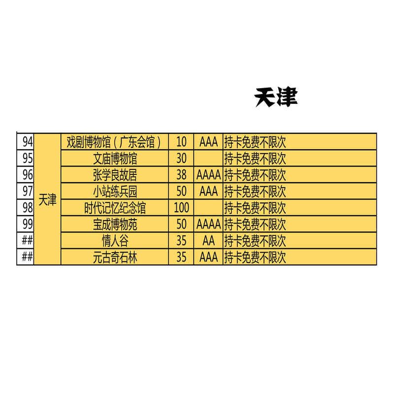 【张家口】2018京津冀旅游暑期特惠卡