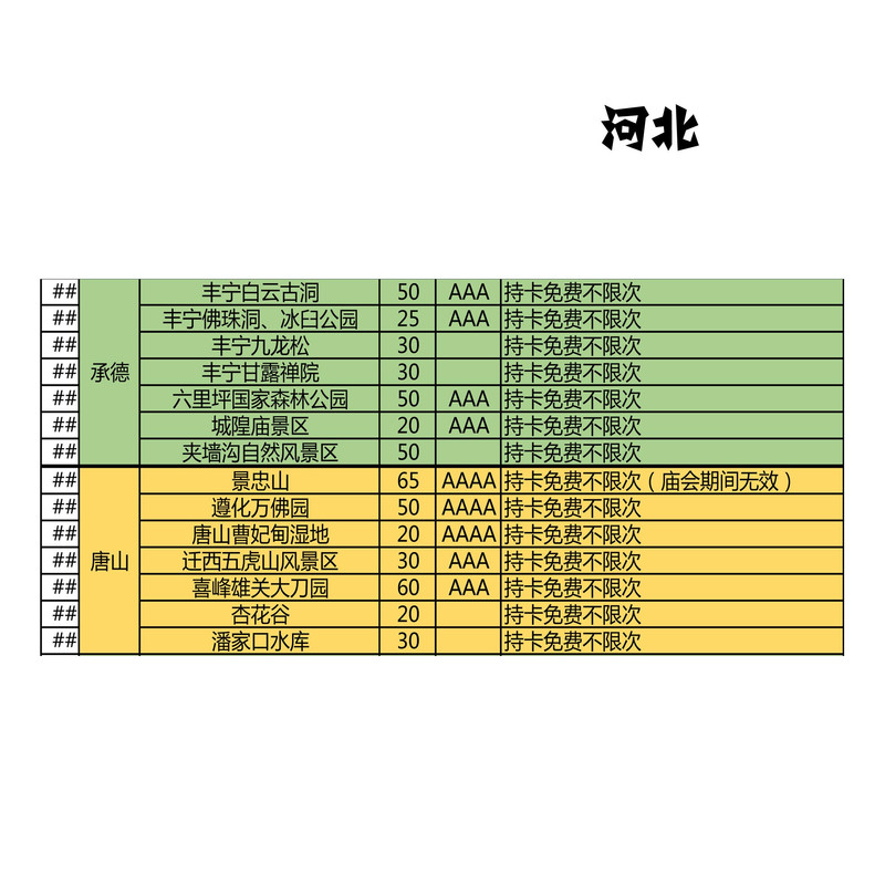 【张家口】2018京津冀旅游暑期特惠卡