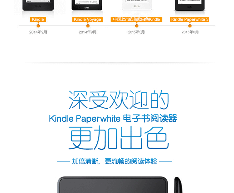 亚马逊Kindle Paperwhite 全新升级版6英寸护眼非反光电子墨水触控显示屏