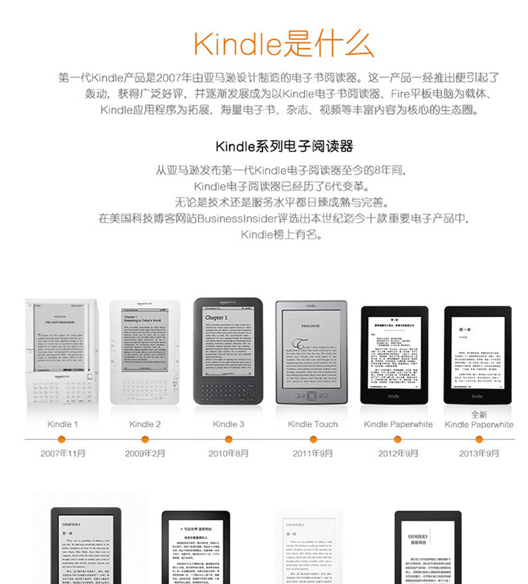 亚马逊Kindle Paperwhite 全新升级版6英寸护眼非反光电子墨水触控显示屏