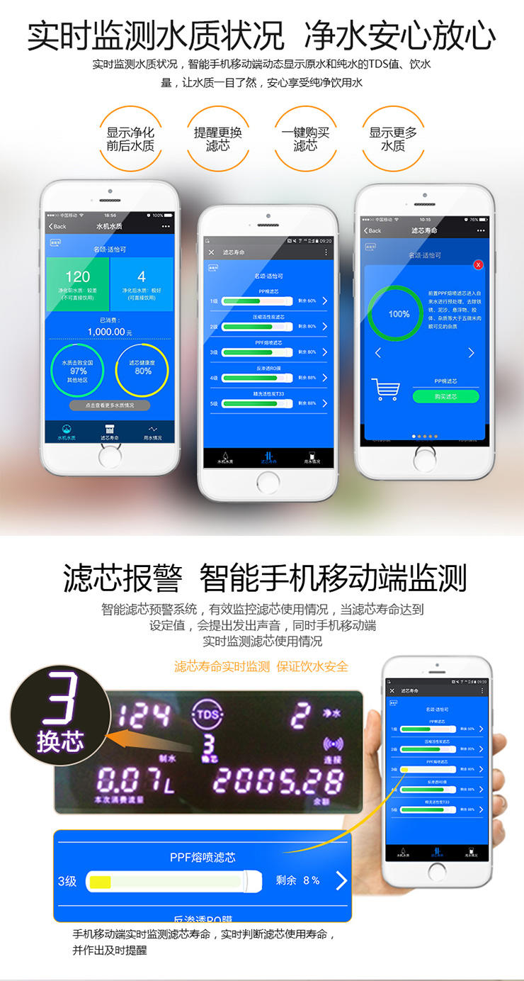 美国适怡可 RO净水机/净水器/直饮水机 一年包年套餐