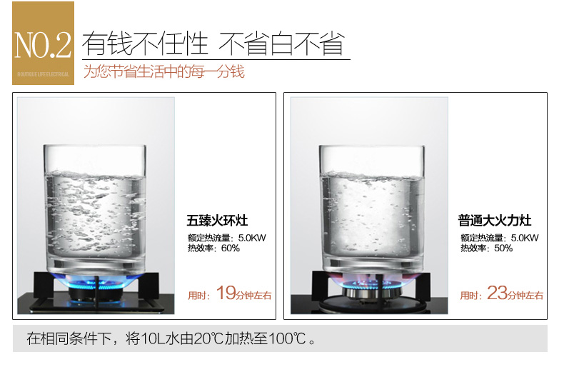 Sacon/帅康 TJ20S+68B侧吸式抽油烟机燃气灶套装烟灶套餐20大吸力