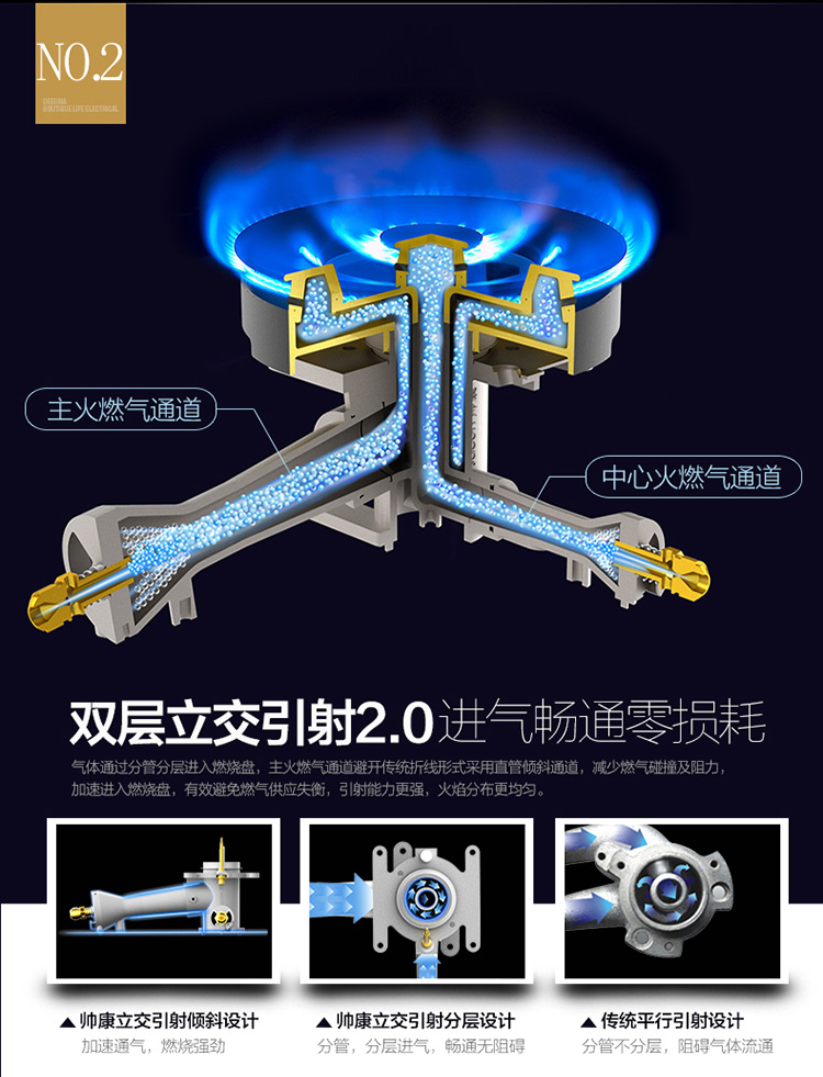 Sacon/帅康 E568G QA-E5-68G燃气灶煤气液化气不锈钢大火力5.0KW