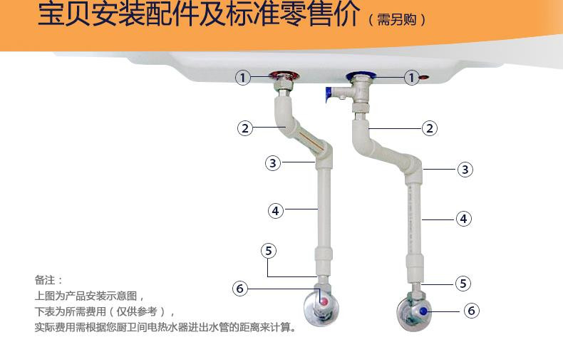 帅康（Sacon） DSF-6.5W厨房卫生间储水式热水器速热上下出水小厨宝