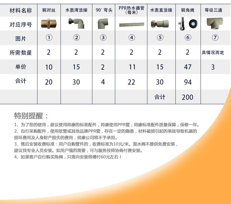 帅康（Sacon） DSF-6.5W厨房卫生间储水式热水器速热上下出水小厨宝