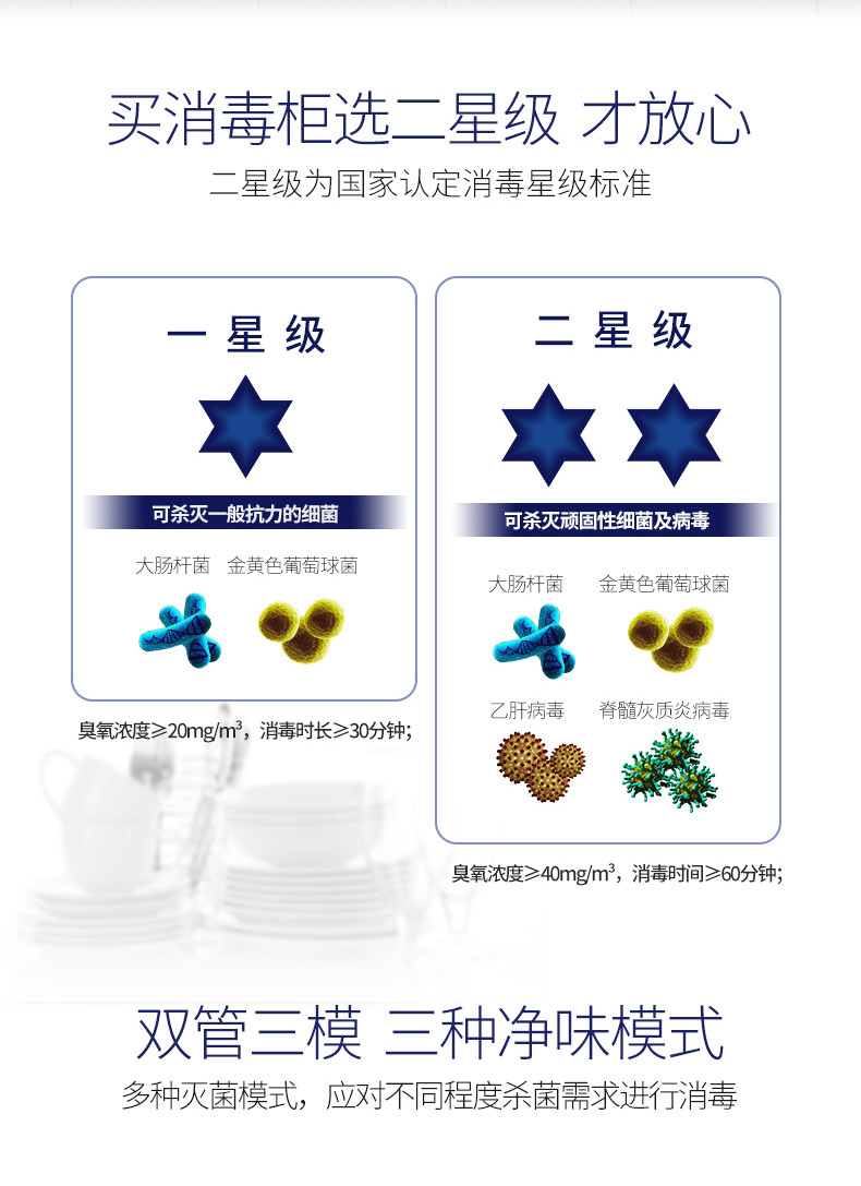 Sacon/帅康 ZTD100K-K5消毒柜 家用触控嵌入式碗柜包邮促销立式