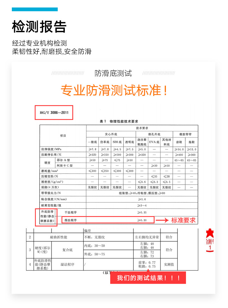 ABS爱彼此 轻便防滑浴室凉拖鞋 夏季室内情侣拖鞋