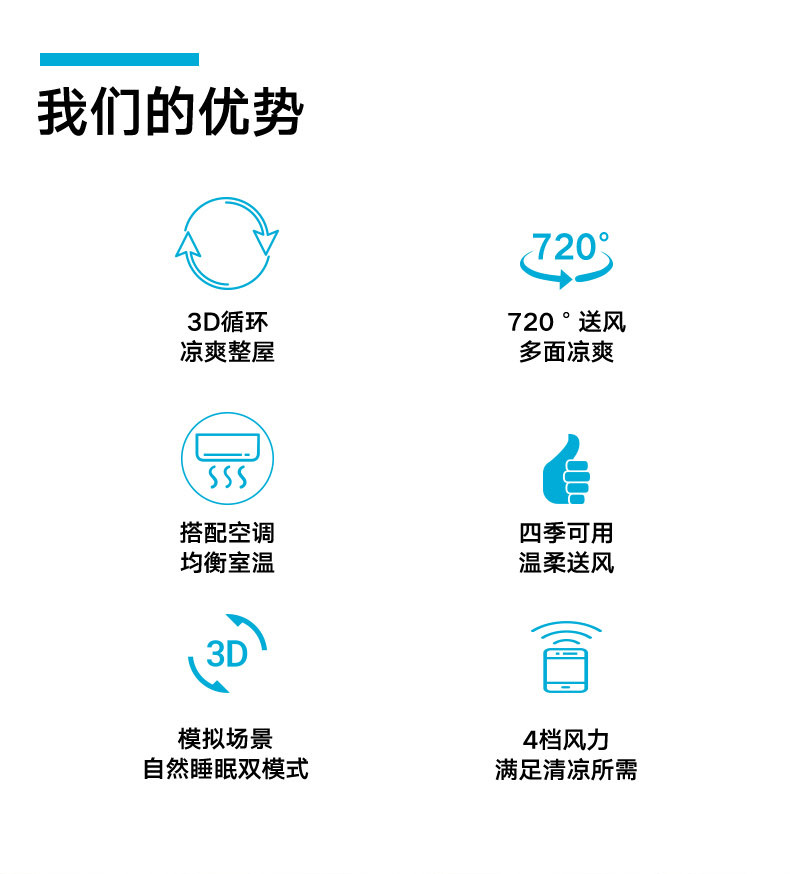 ABS 爱彼此 Airflow空气对流智能3D循环扇 落地扇	