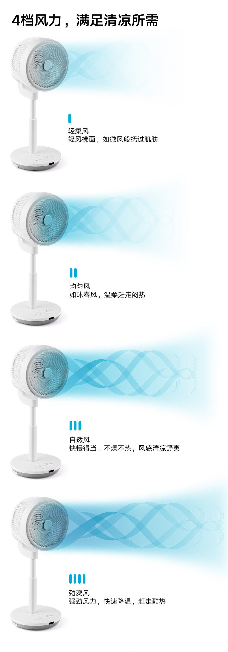 ABS 爱彼此 Airflow空气对流智能3D循环扇 落地扇	