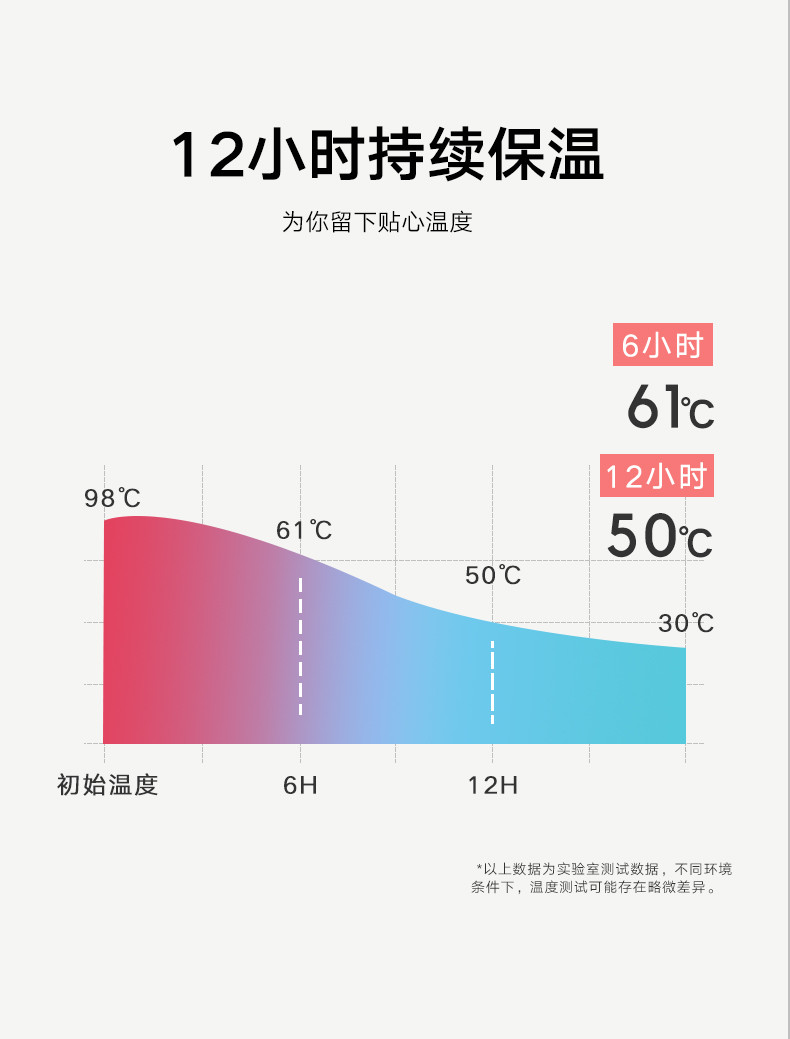 ABS爱彼此 设计师系列咖啡双饮杯 保温杯 480mL