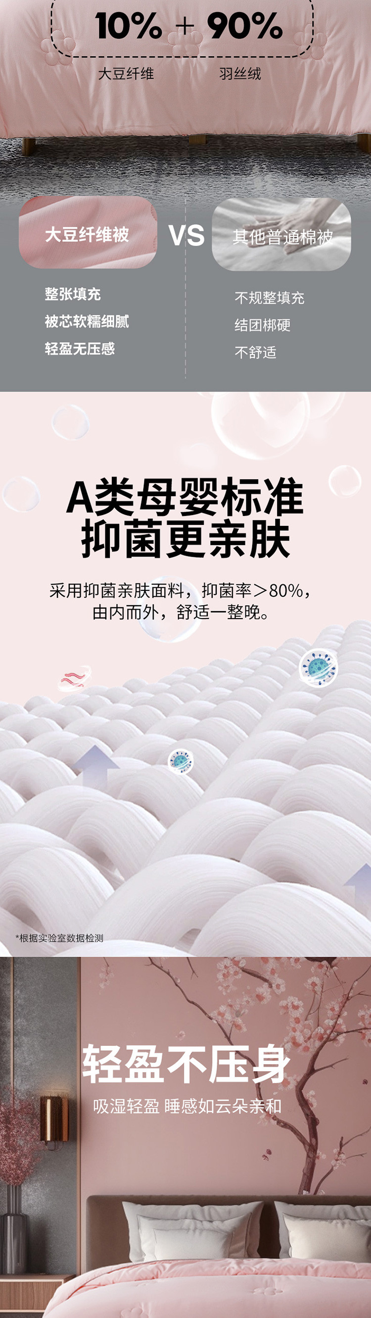 爱彼此/ABS 软纤科技大豆蛋白四季被