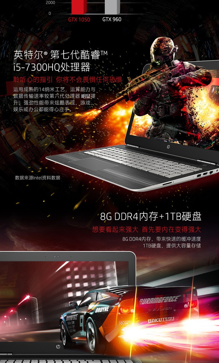 【惠普HP】 光影精灵2代15-bc216TX游戏笔记本电脑