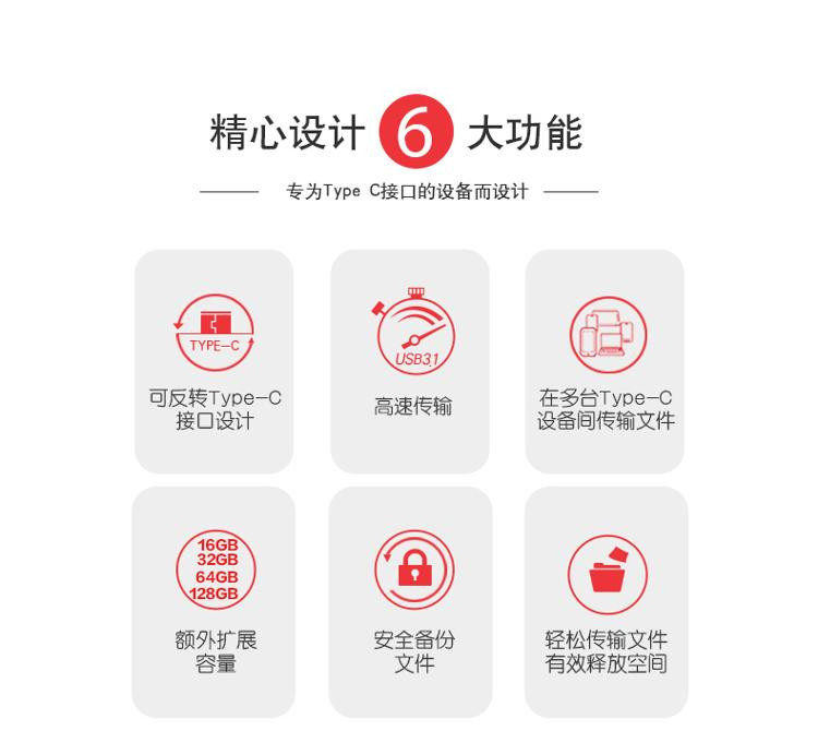 闪迪SanDisk 至尊高速Type-C 32GB 优盘 USB 3.1双接口OTG U盘