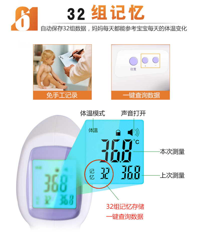  【青岛馆】 长坤红外线电子温度体温计CK-T1503宝宝儿童家用测温枪